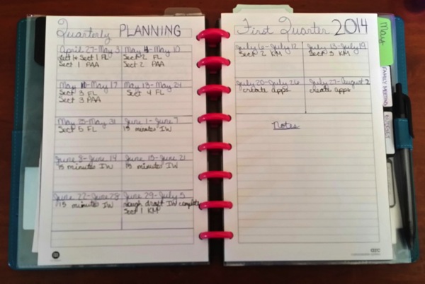 Quarterly Planning